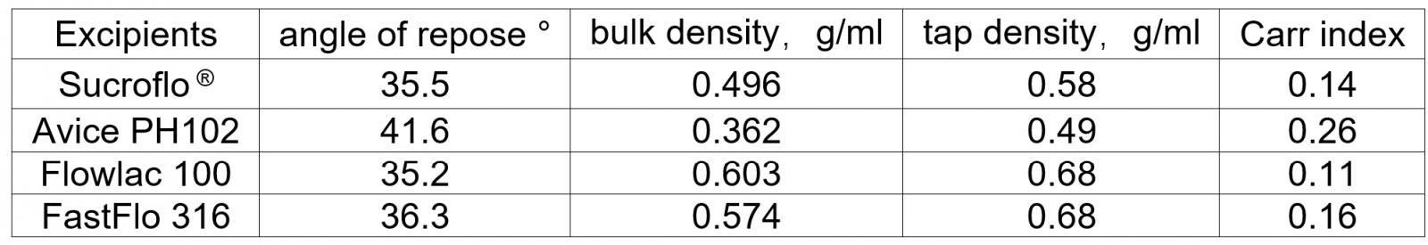 久久精品国产精品九九99